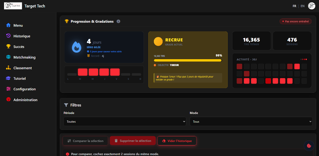 Analyse de Performance et Statistiques