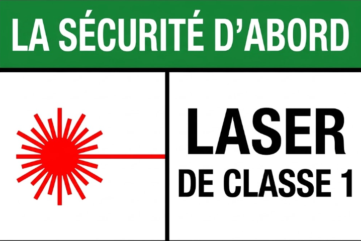 La Sécurité d'Abord - Laser de Classe 1