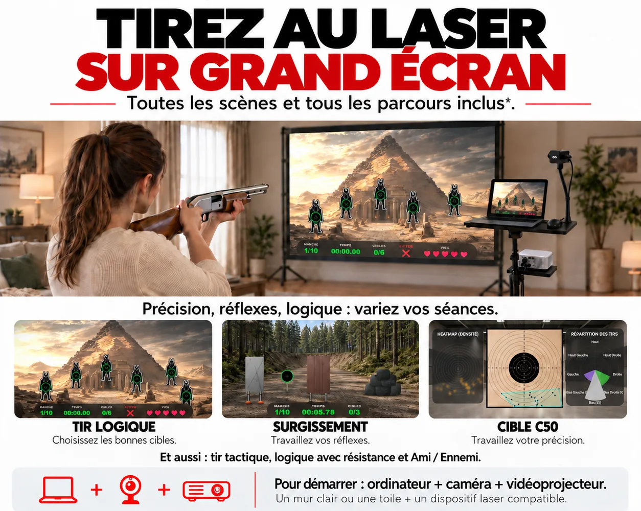 Tirez au laser sur grand écran avec Target Tech et vidéoprojecteur